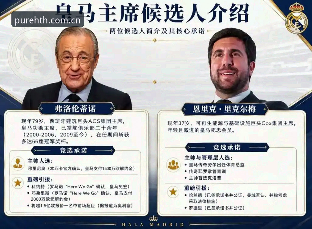 看懂皇马大选背后的用人眼光——俱乐部运作的实用知识