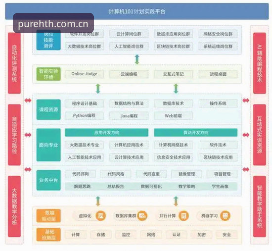 见识比赛本色品牌首页功能详解 华体会平台功能详解完整指南:从首页到APP的三分钟上手攻略